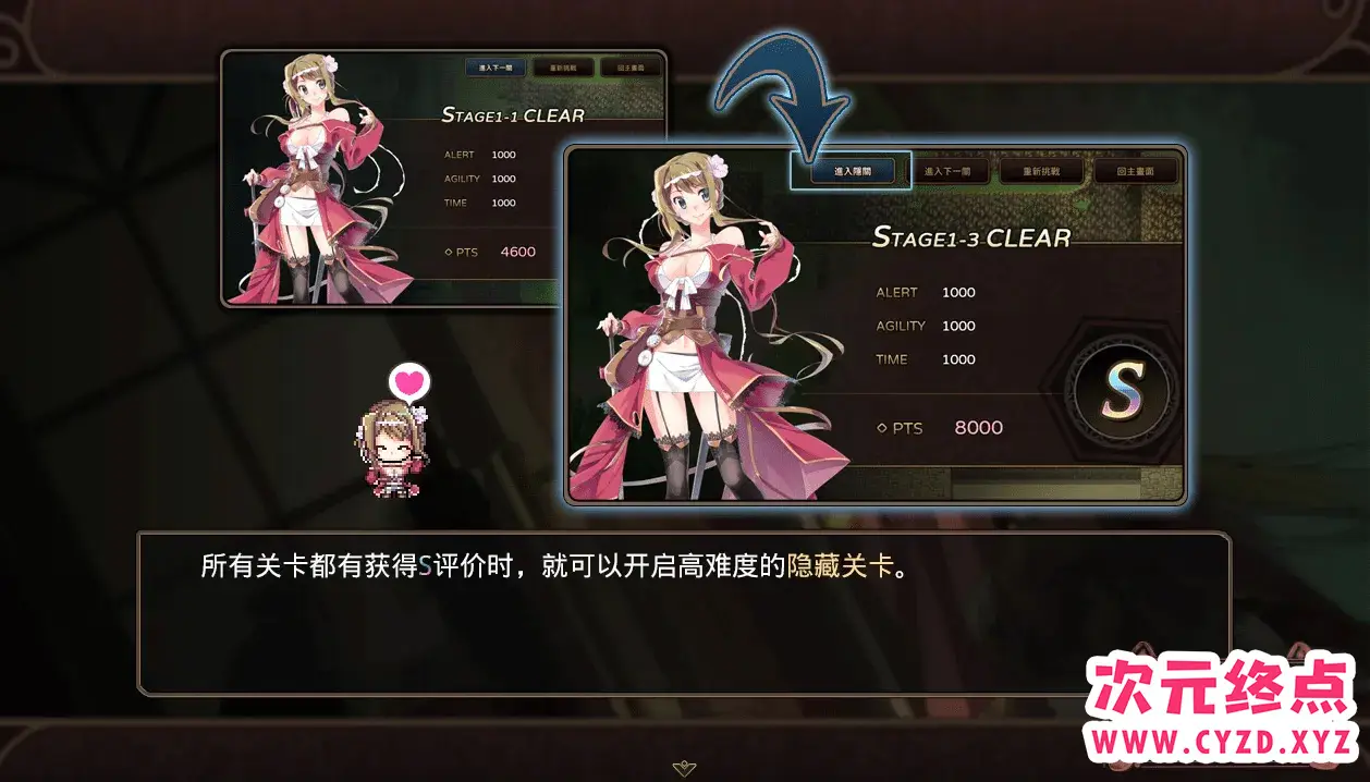 cyzd