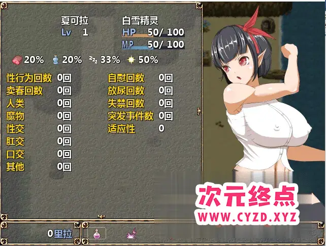 cyzd