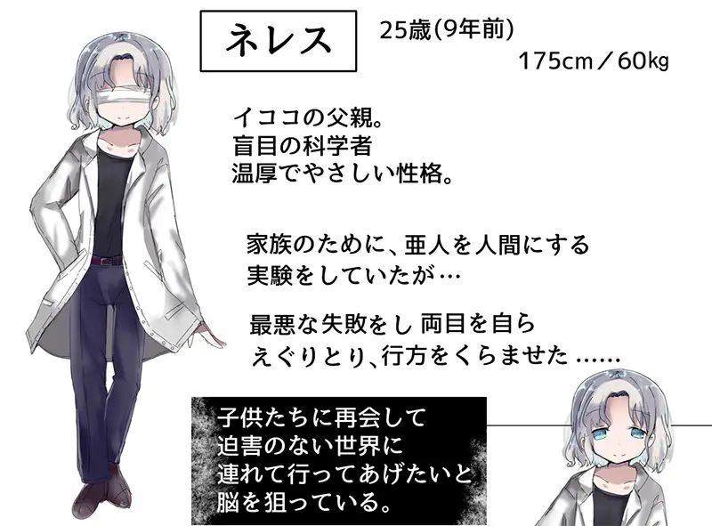 cyzd