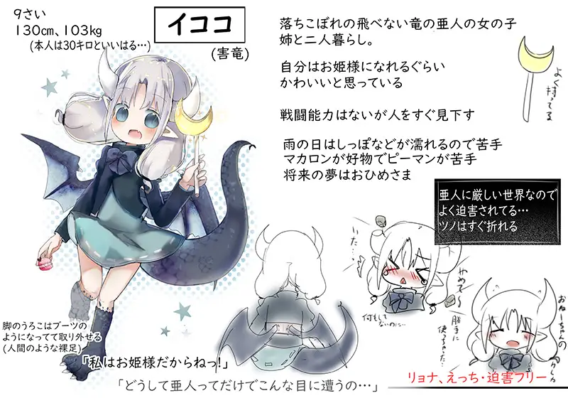 cyzd