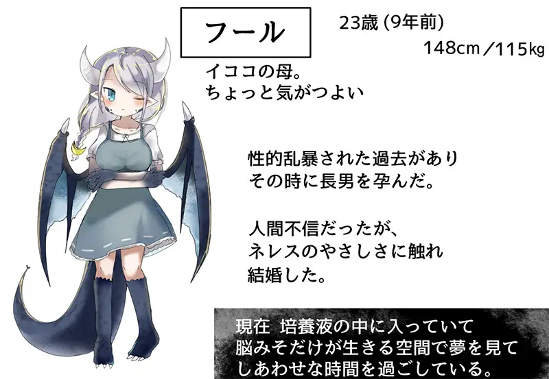 cyzd