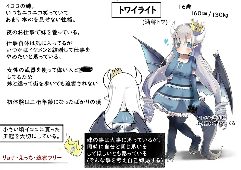 cyzd