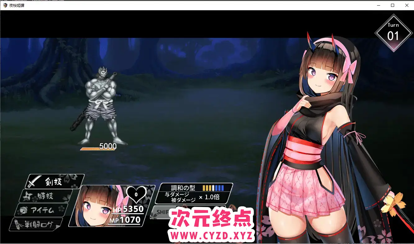 cyzd
