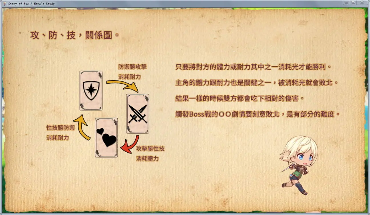 cyzd