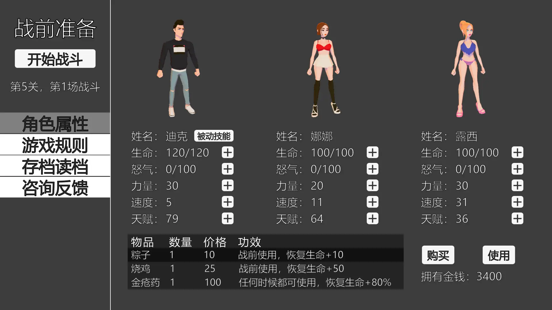 cyzd