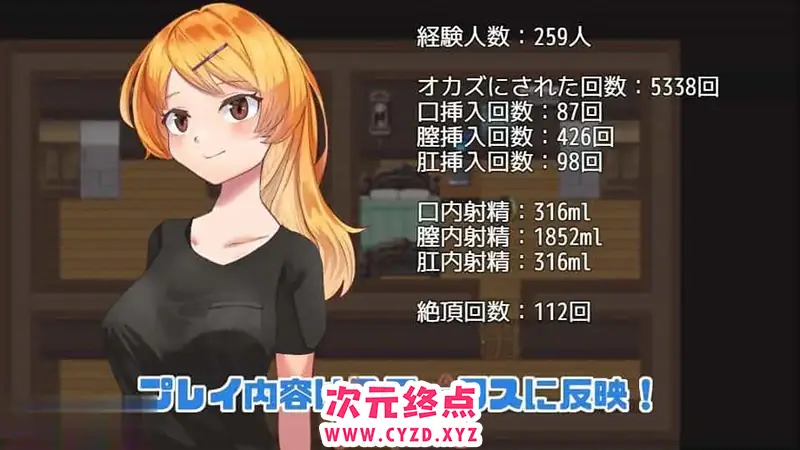 cyzd
