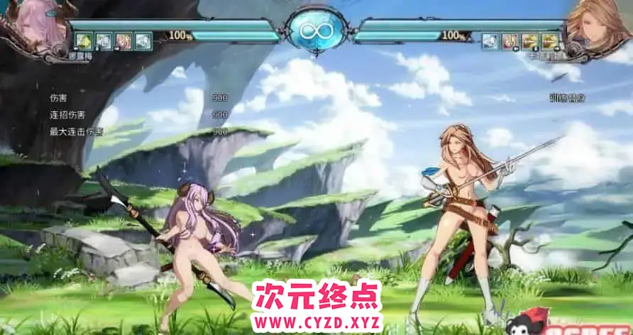 cyzd