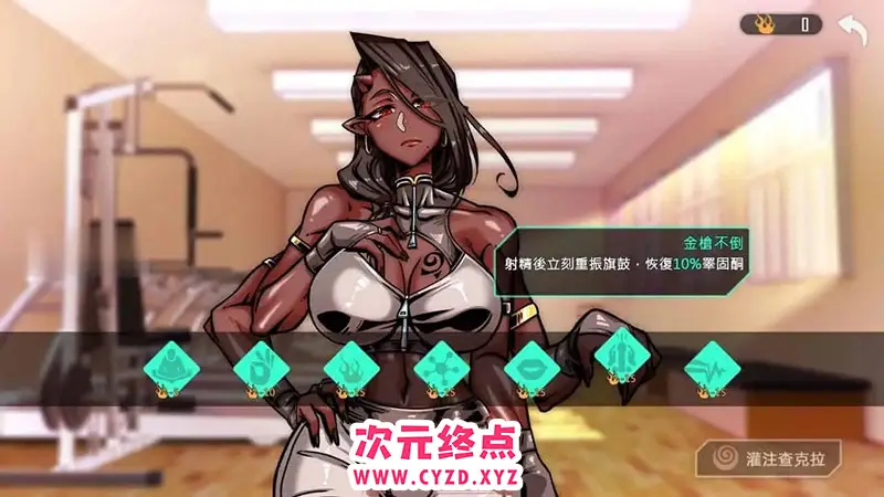 cyzd