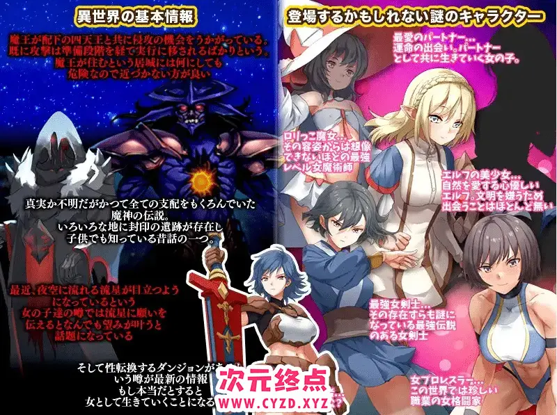 cyzd