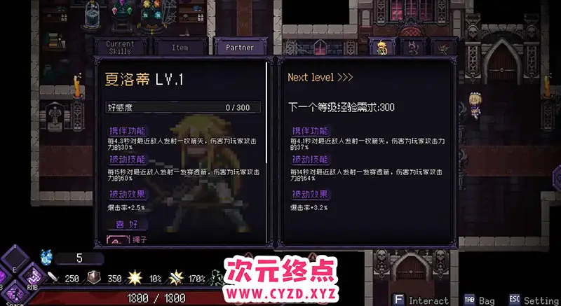 cyzd