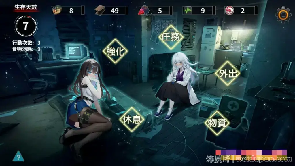 cyzd
