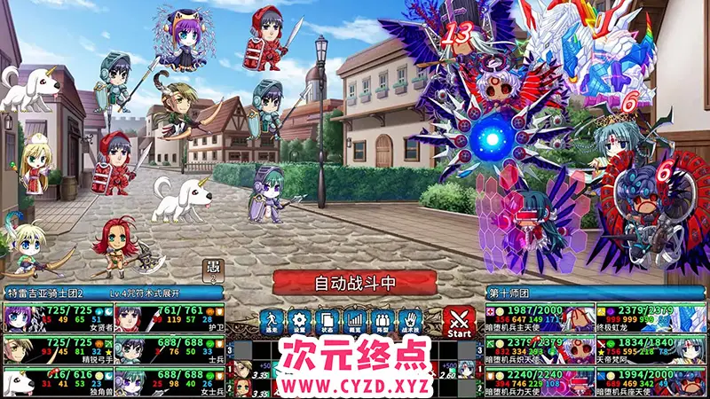 cyzd