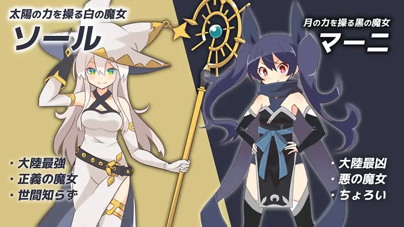 cyzd
