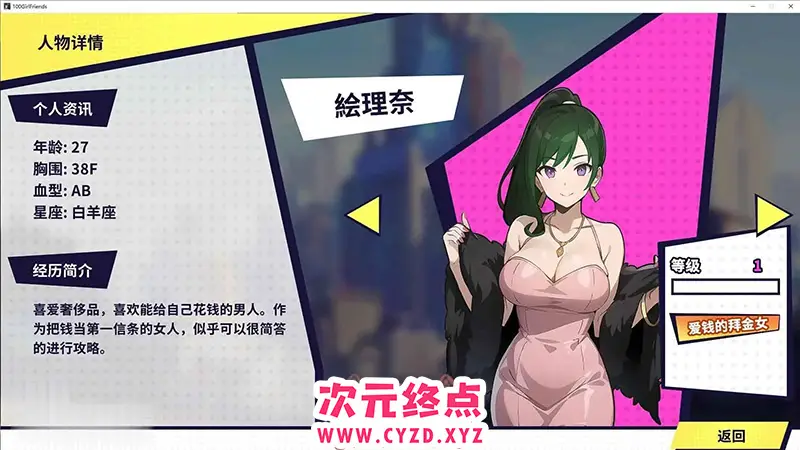 cyzd