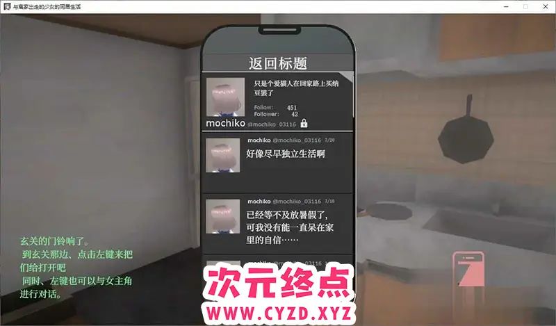 cyzd