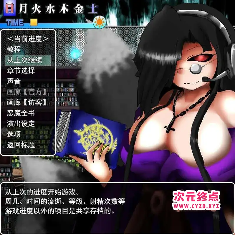cyzd