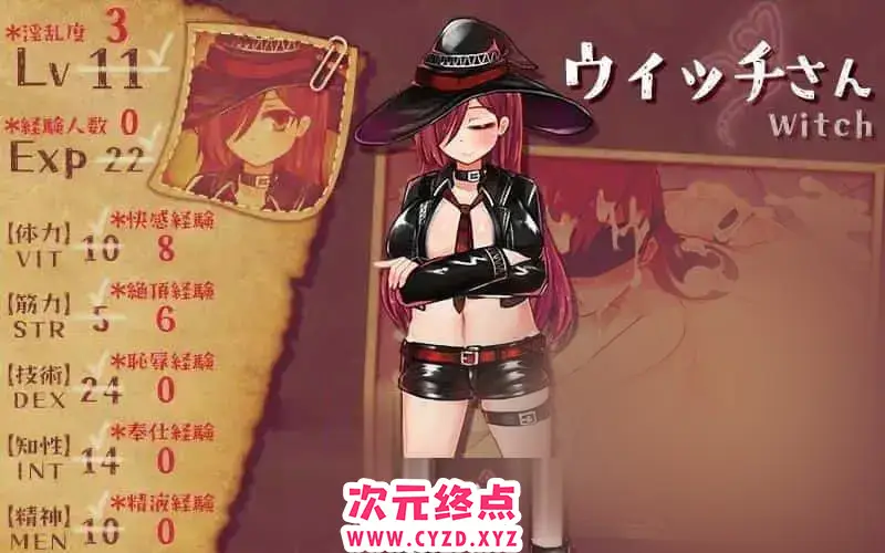 cyzd