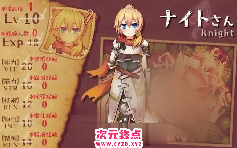 cyzd