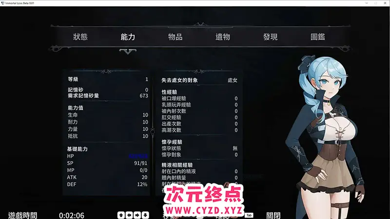 cyzd