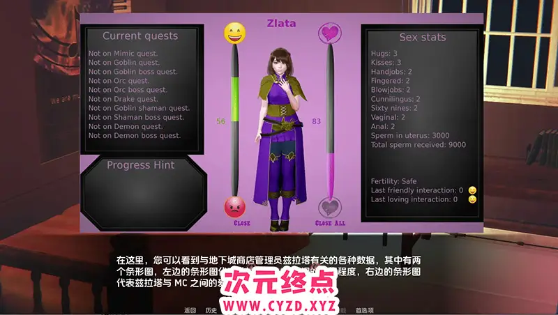 cyzd