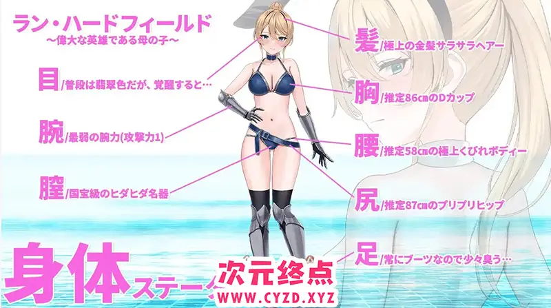cyzd