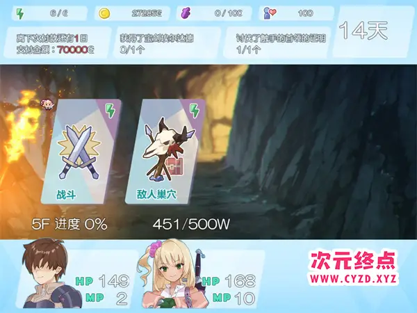 cyzd