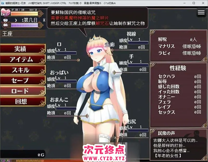 cyzd