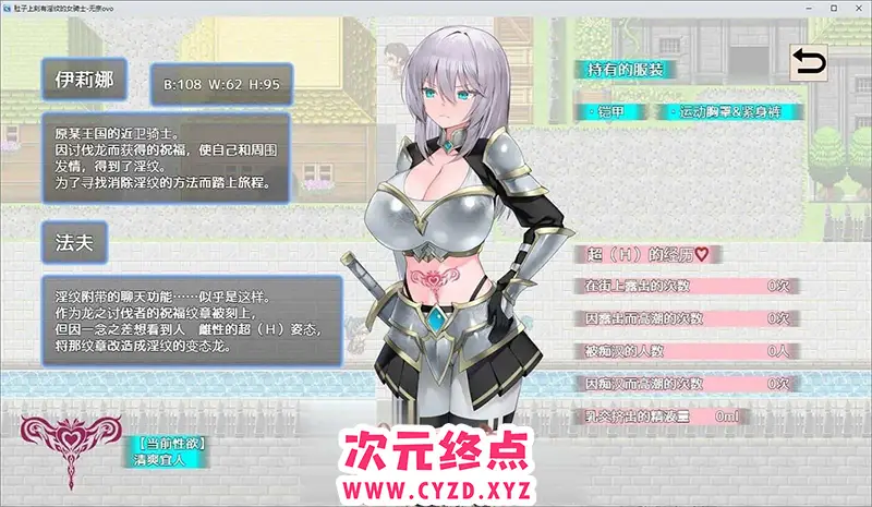 cyzd