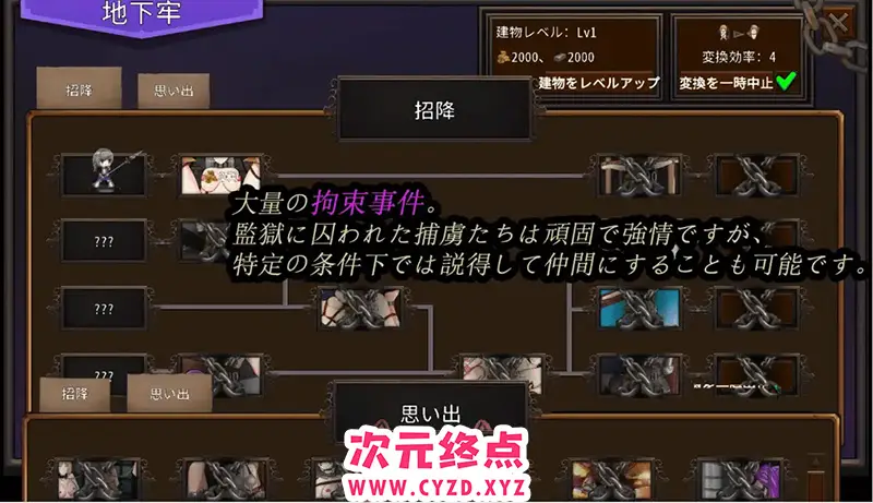 cyzd