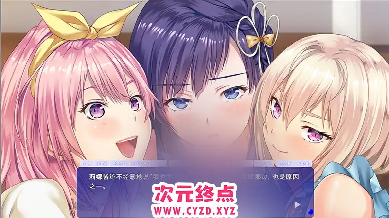 cyzd