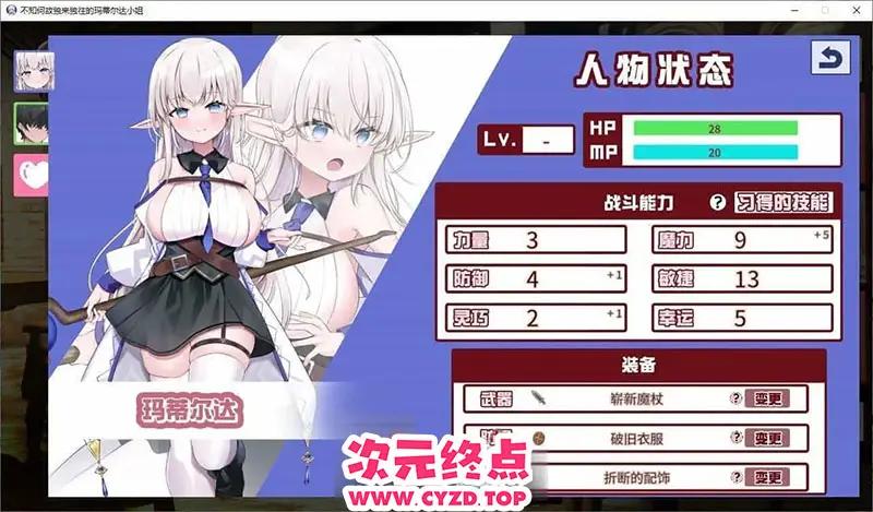 cyzd