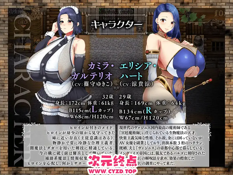 cyzd