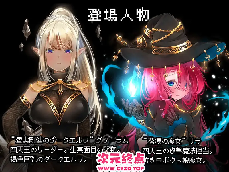 cyzd