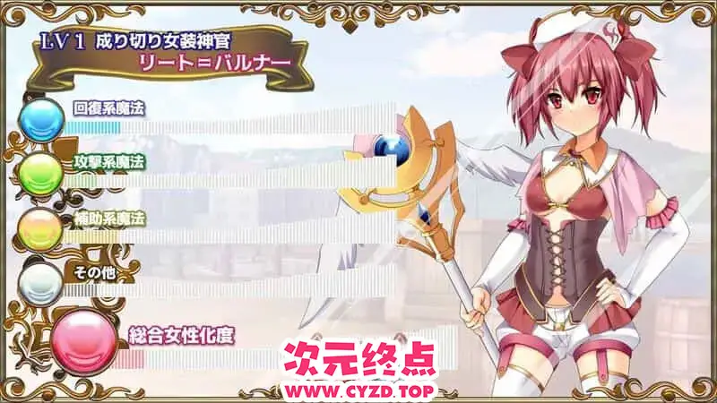 cyzd