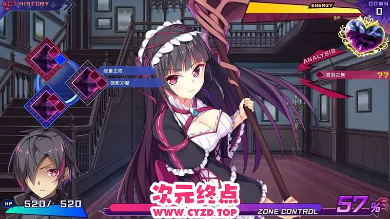cyzd