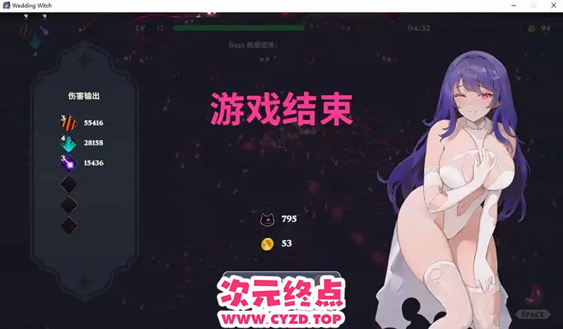 cyzd