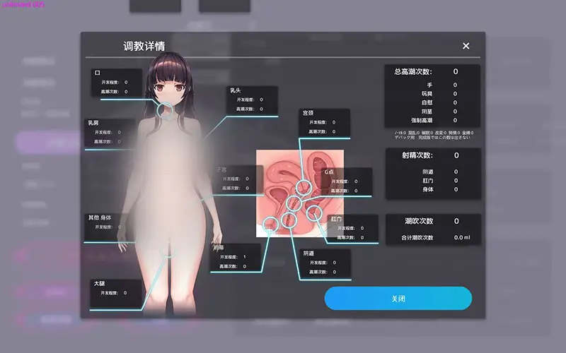 cyzd