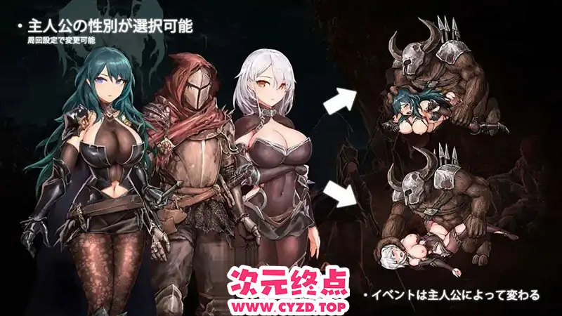 cyzd