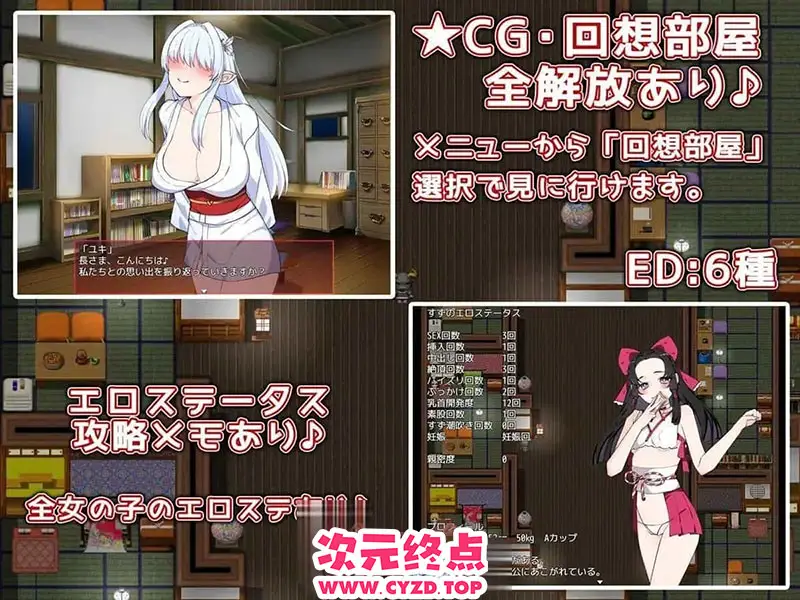 cyzd