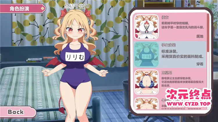 cyzd